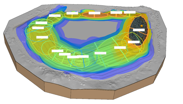 3D factor-of-safety contour model of a tailings storage facility, showing candidate slip surfaces.